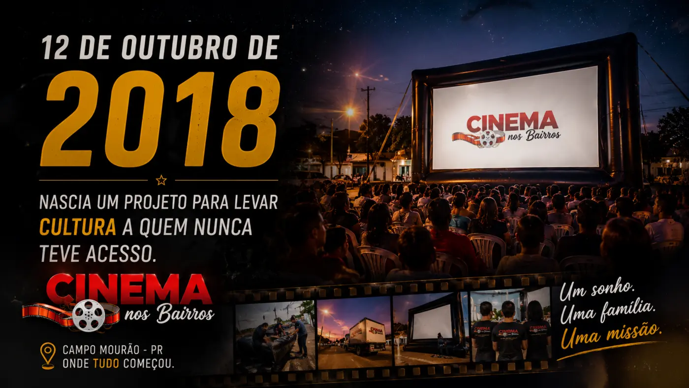 História do Cinema nos Bairros desde 2018